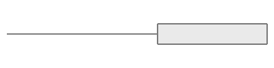 Black Core