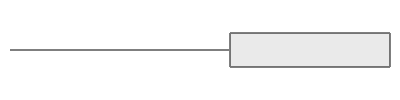 12 mm (± 50 kg)