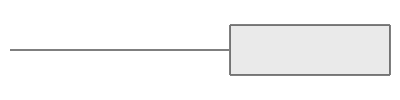 18 mm (± 75 kg)